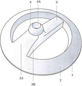 CONFIGURAÇÃO APLICADA EM PÉ DE VENTILADOR