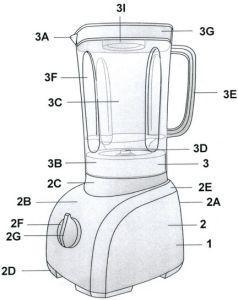 CONFIGURAÇÃO APLICADA EM LIQUIDIFICADOR