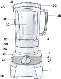 CONFIGURAÇÃO APLICADA EM LIQUIDIFICADOR