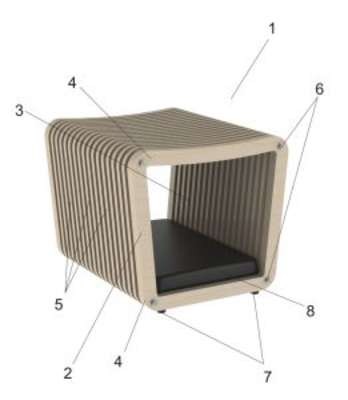 CONFIGURAÇÃO APLICADA A/EM CASA PARA CÃES