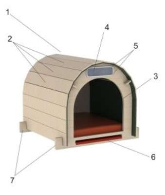 CONFIGURAÇÃO APLICADA A/EM CASA PARA CÃES