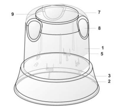 CONFIGURAÇÃO APLICADA EM COPO