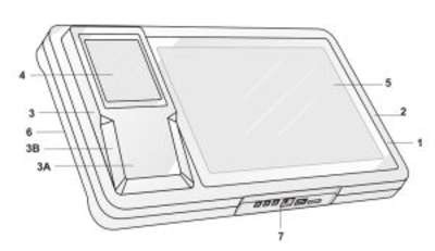 CONFIGURAÇÃO APLICADA A/EM TABLET BIOMÉTRICO