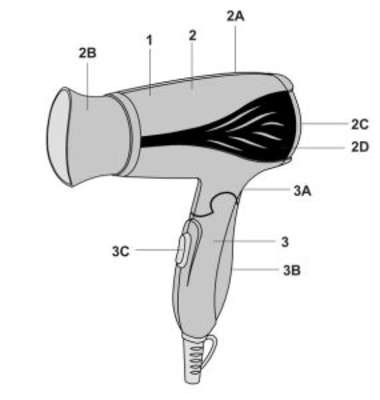 CONFIGURAÇÃO APLICADA A/EM SECADOR DE CABELO