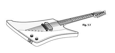 CONFIGURAÇÃO APLICADA A/EM GUITARRA