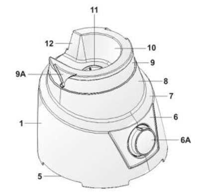 CONFIGURAÇÃO APLICADA A/EM BASE DE LIQUIDIFICADOR