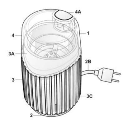 CONFIGURAÇÃO APLICADA A/EM MOEDOR DE GRÃOS