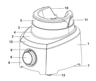 CONFIGURAÇÃO APLICADA A/EM BASE DE LIQUIDIFICADOR