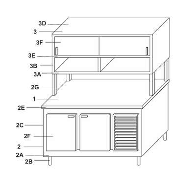 CONFIGURAÇÃO APLICADA A/EM ARMÁRIO