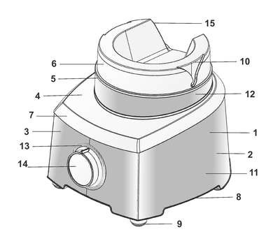 CONFIGURAÇÃO APLICADA A/EM BASE DE LIQUIDIFICADOR