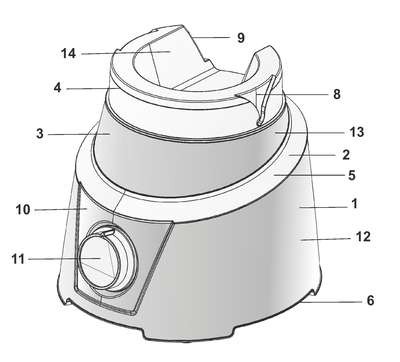 CONFIGURAÇÃO APLICADA A/EM BASE DE LIQUIDIFICADOR
