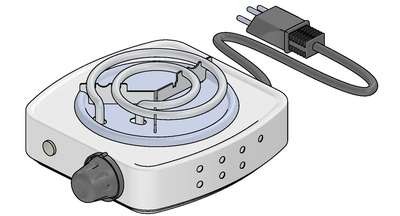 CONFIGURAÇÃO APLICADA A/EM FOGAREIRO