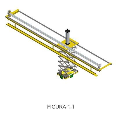 CONFIGURAÇÃO APLICADA A/EM GARRA ELEVADORA