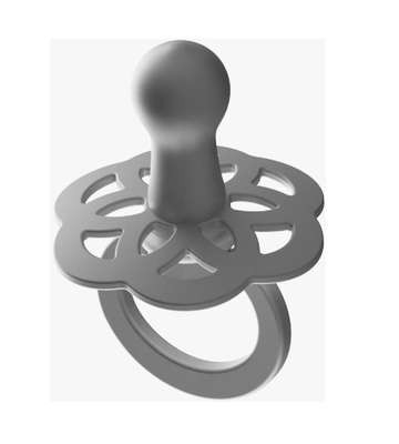 CONFIGURAÇÃO APLICADA A/EM CHUPETA