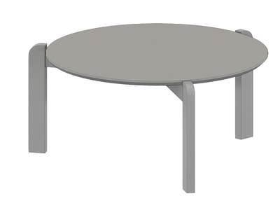 CONFIGURAÇÃO APLICADA A/EM MESA