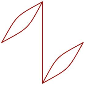 Desenhos gráficos [bidimensionais]