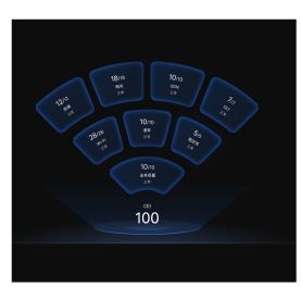 interface gráfica
