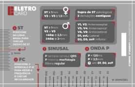 Instrumentos médicos
