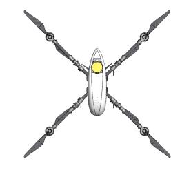 Drones [aeronave]