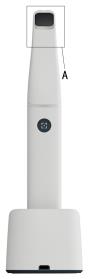 Variação 1 : Scanner intraoral com base
