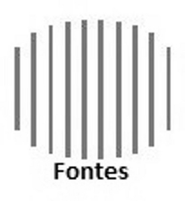 FONTES