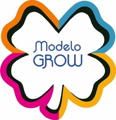 MODELO GROW