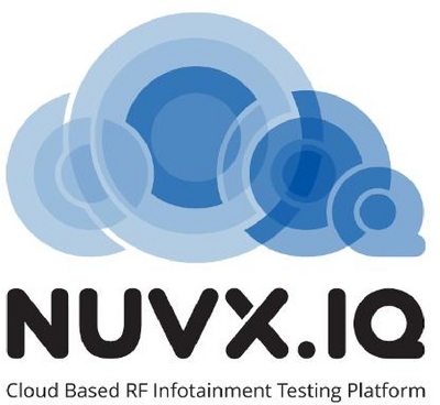 NUVX.IQ CLOUD BASED RF INFOTAINMENT TESTING PLATFORM