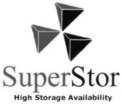 SUPERSTOR HIGH STORAGE AVAILABILITY