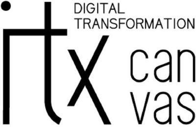ITX DIGITAL TRANSFORMATION CANVAS