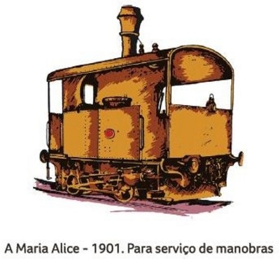 A MARIA ALICE - 1901. PARA SERVIÇO DE MANOBRAS