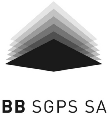BB SGPS SA