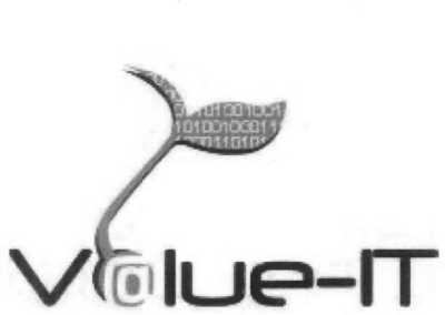 V@LUE-IT