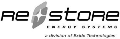 RESTORE ENERGY SYSTEMS A DIVISION OF EXIDE TECHNOLOGIES