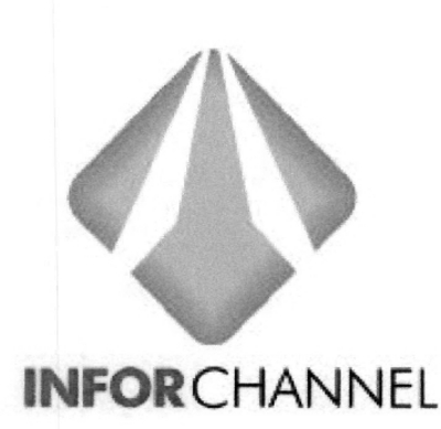 IFORCHANNEL