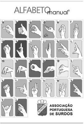 ALFABETO MANUAL ASSOCIAÇÃO PORTUGUESA DE SURDOS A B C D E F G H I J K L M N O P Q R S T U V W X Y Z