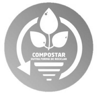 COMPOSTAR OUTRA FORMA DE RECICLAR