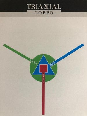 TRIAXIAL CORPO MÉDIO PROFUNDO SUPERIOR