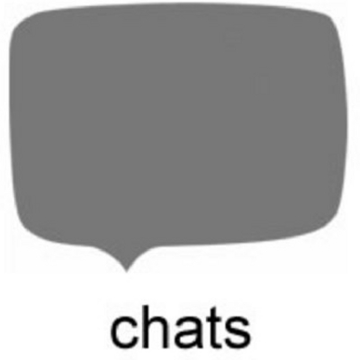 CHATS