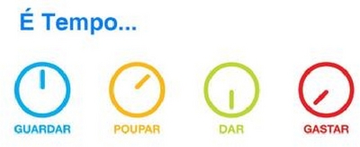 É TEMPO... GUARDAR POUPAR DAR GASTAR