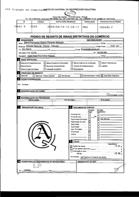 QA