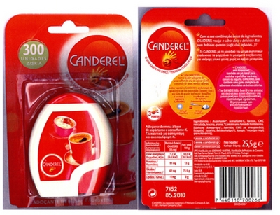 CANDEREL