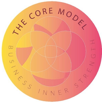 THE CORE MODEL BUSINESS INNER STRENGTH