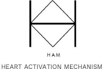 HAM - HEART ACTIVATION MECHANISM