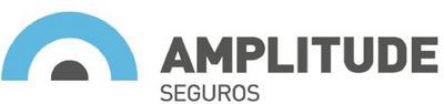 AMPLITUDE