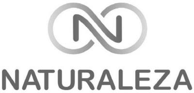 NATURALEZA