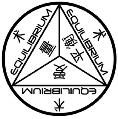EQUILIBRIUM