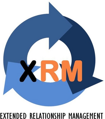 XRM - EXTENDED RELATIONSHIP MANAGEMENT