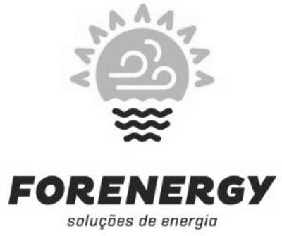 FORENERGY SOLUÇÕES DE ENERGIA
