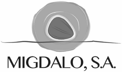 MIGDALO, S.A.