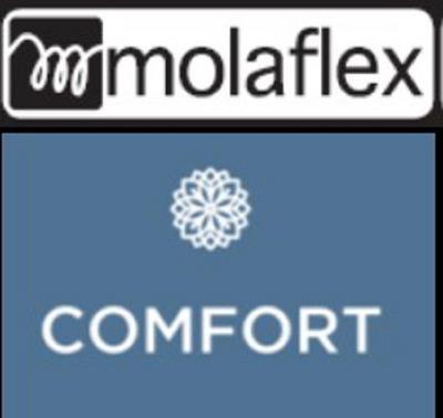 MOLAFLEX COMFORT